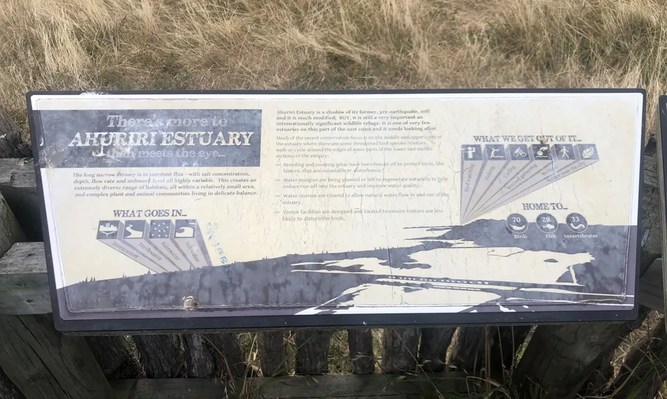 Once Was An Island, Hawkes Bay