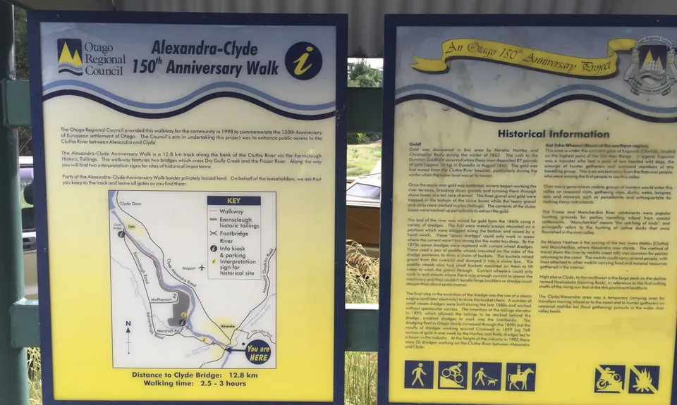 Alex to Clyde... And Back!, Otago