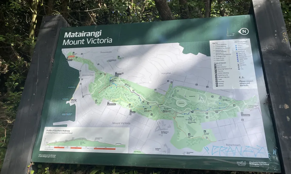 Southern Walkway, Wellington