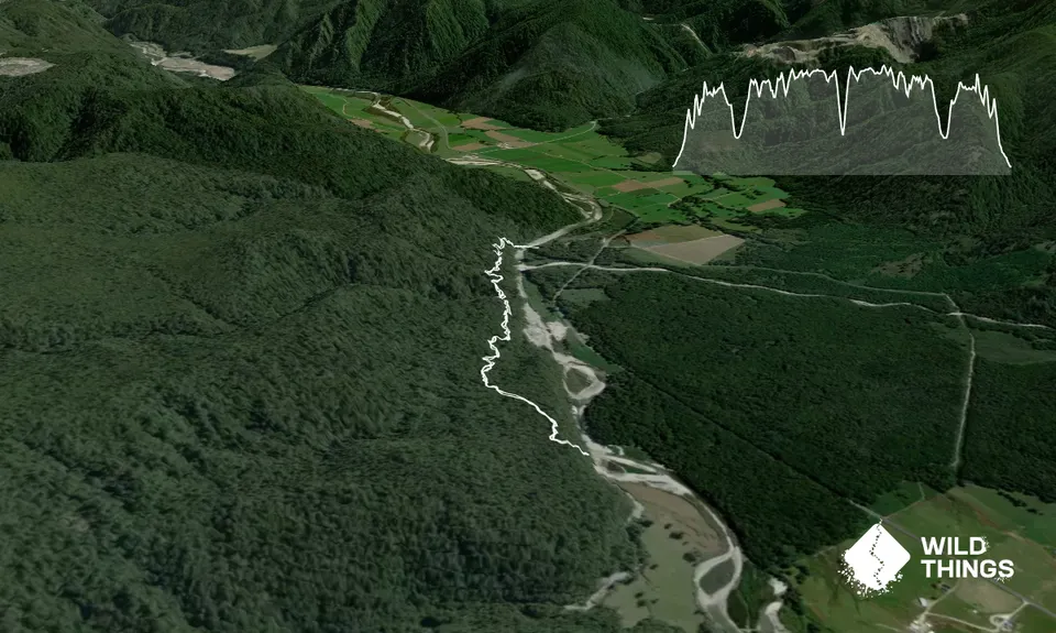 Progress Water Race Track - AKA Stairmaster 2000, West Coast