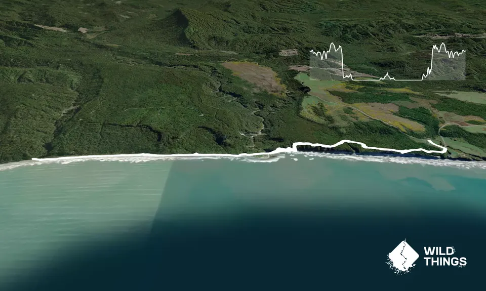 A Slice of the South, Southland