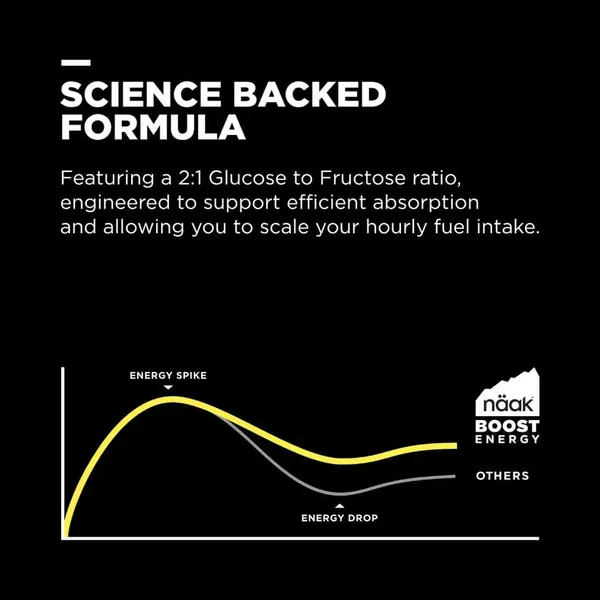 Näak Boost Energy Gel