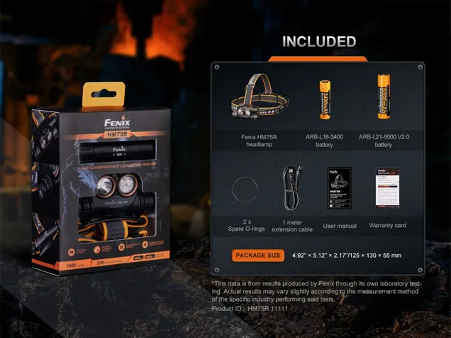 Fenix HM75R Headtorch