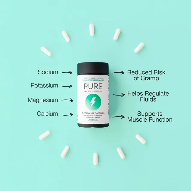 PURE Electrolyte Replacement Capsules