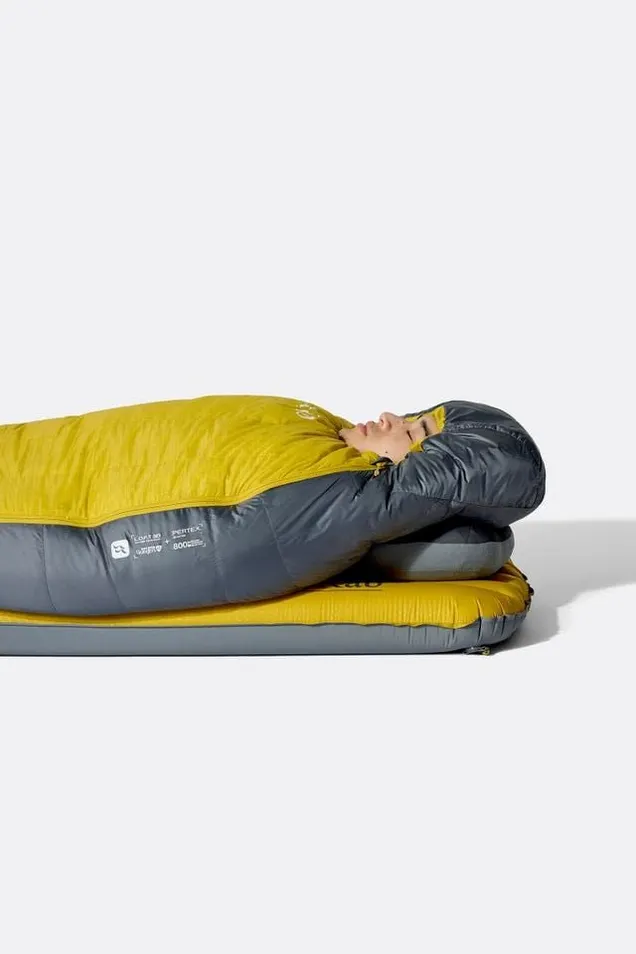 Rab Neutrino Down Sleeping Bag (-6°C)