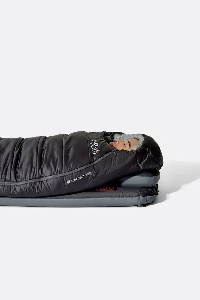 Rab Radeon Synthetic Sleeping Bag (6°C)
