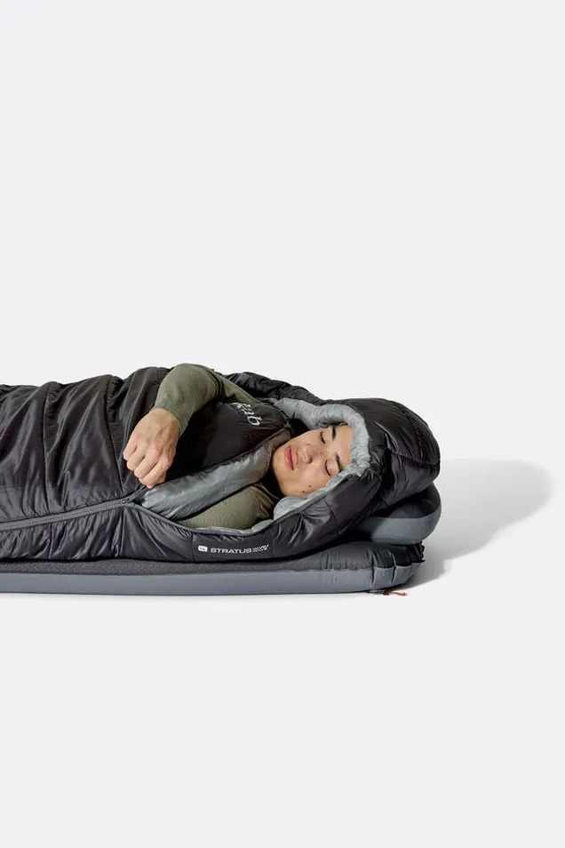 Rab Radeon Synthetic Sleeping Bag (6°C)