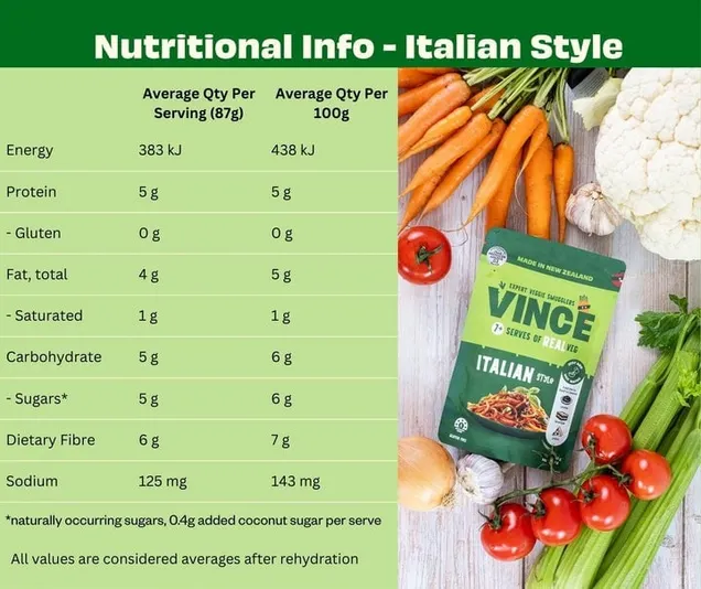 Vince Italian Style